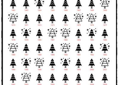 Die letzten 70 Jahre: Schwarz = kein Schnee; schwarz mit Schneeflocken = wenigstens an einem Tag Schnee; weiß mit Schneeflocken = an allen Tagen Schnee.