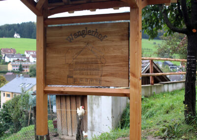 Der Wanglerhof im Wurtsgraben hat nun ein Willkommensschild, das am letzten Sonntag erstmalig der Öffentlichkeit vorgestellt wurde.